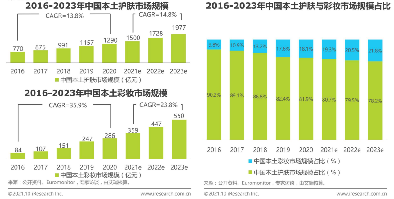 产品经理，产品经理网站